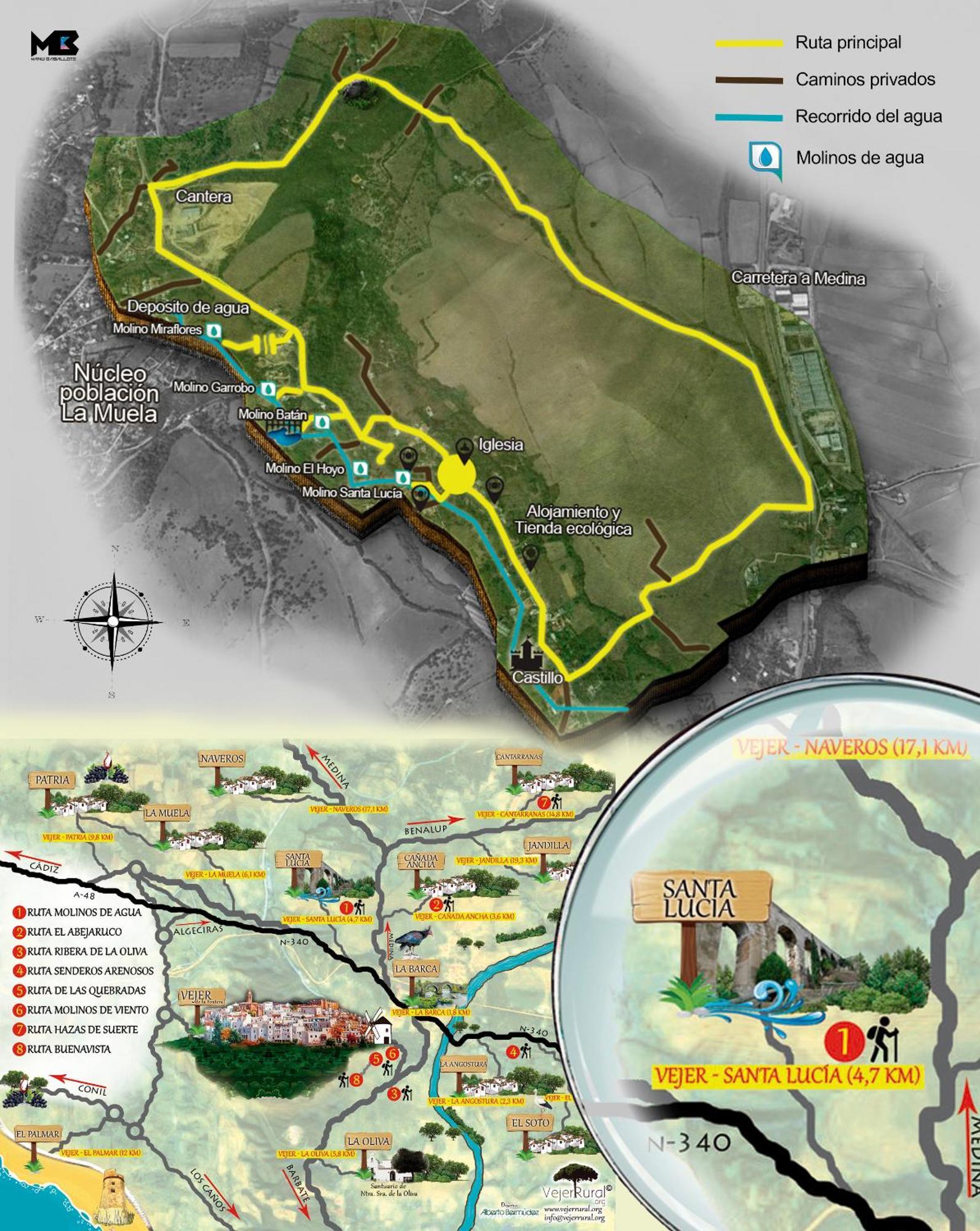 Casa Rural El Cubillo Vejer de la Frontera Eksteriør billede